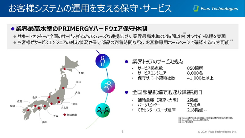 業界最高水準の保守・サービス体制を持つという