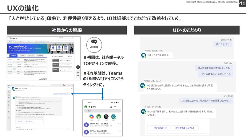 UXの進化