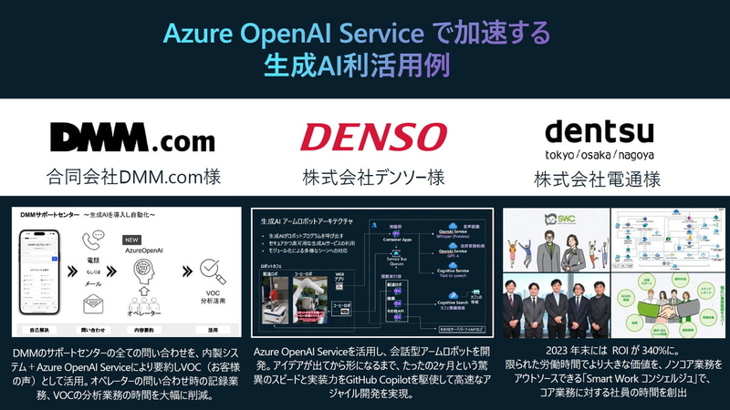 生成AI利活用例