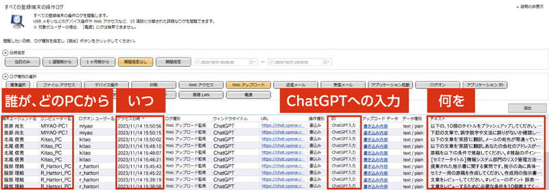 「ChatGPT」の書き込みを管理可能