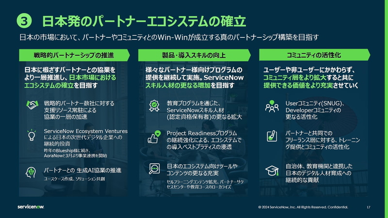 日本発のパートナーエコシステムの確立