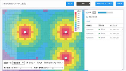 ヒートマップ表示