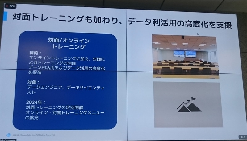 対面でのトレーニングも開催する