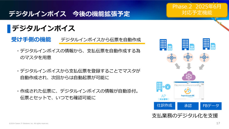 デジタルインボイス　今後の機能拡張予定