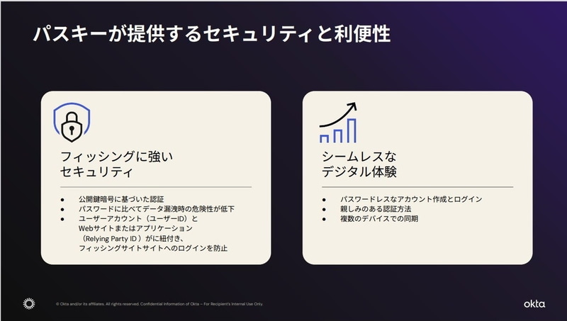 パスキーが提供するセキュリティと利便性