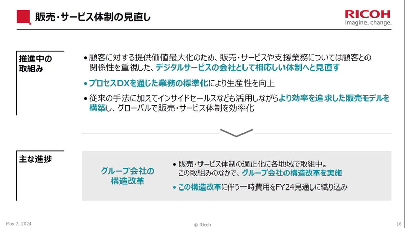 販売・サービス体制の見直し