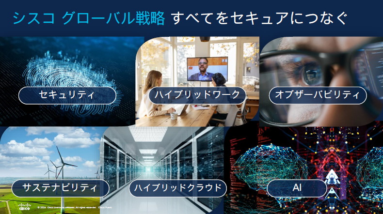 シスコのグローバル戦略