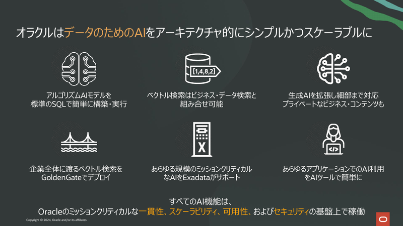 AIの新機能