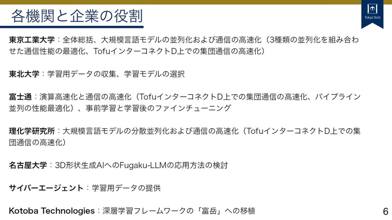 各機関と企業の役割