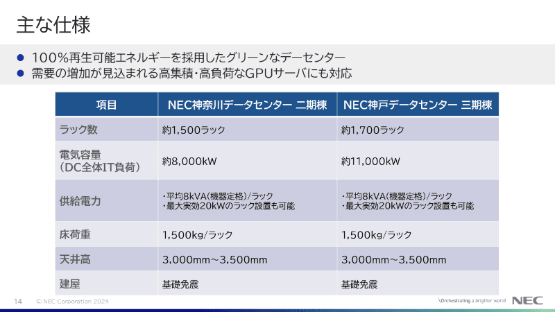 新棟の主な仕様