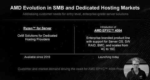 なぜ安い？電脳浪漫 オリジナル・ワークステーション AMD EPYC AMD次世代EPYC「Venice」Zen 6の情報がリーク：2nmプロセスで