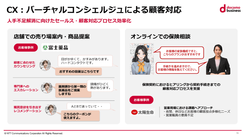 バーチャルコンシェルジュによる顧客対応