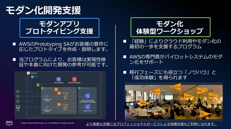 モダン化の開発支援