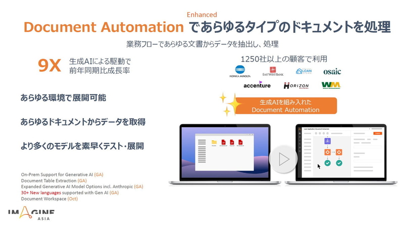 Document Automationであらゆるタイプのドキュメントを処理