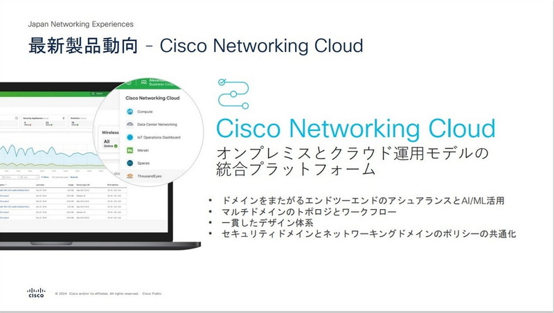 Cisco Networking Cloud