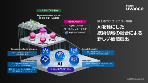 流通系列化と独占禁止法―化粧品業界を手掛かりとして (HAKUTO Management) 流通系列化と独占禁止法: 化粧品業界を手掛かりとして (HAKUTO