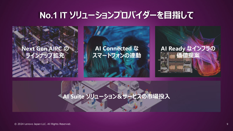 No.1 ITソリューションプロバイダーを目指して