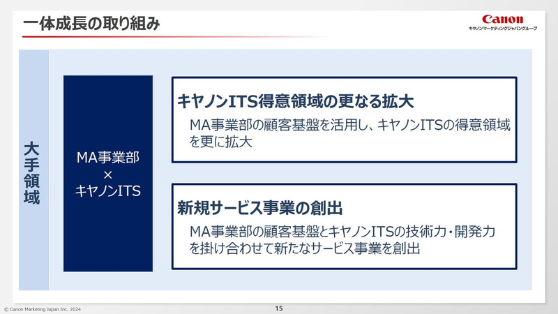 一体成長の取り組み