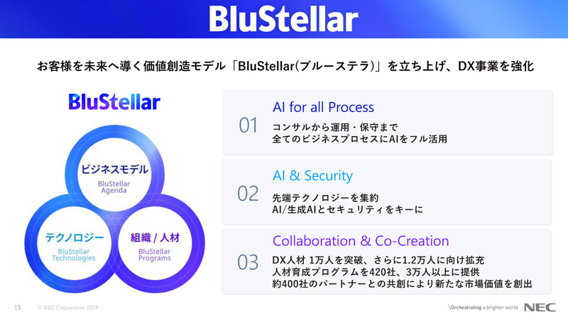BluStellar