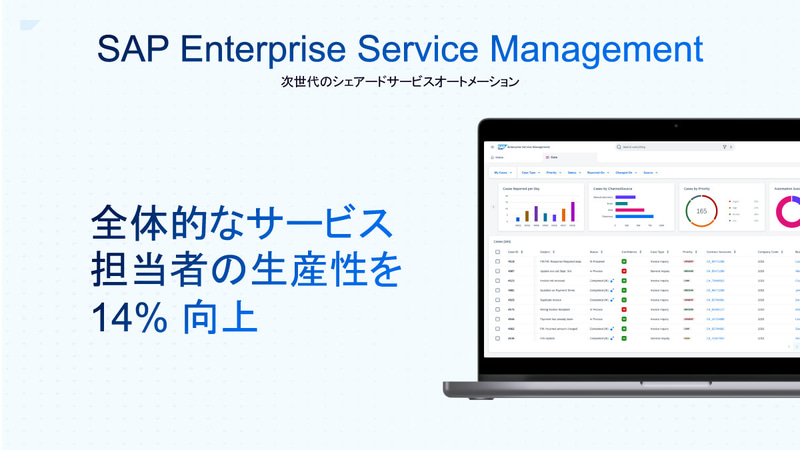 SAP Enterprise Service Management