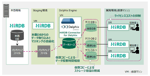 専用ページ2点おまとめ XEBECブラシ 表面用 エンド型 | 製品の使い方 | 株式会社