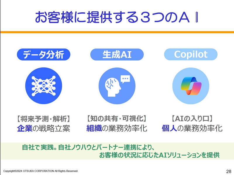 お客さまに提供する3つのAI
