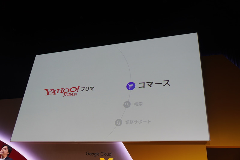「Yahoo!フリマ」で出品時の商品説明文を自動生成