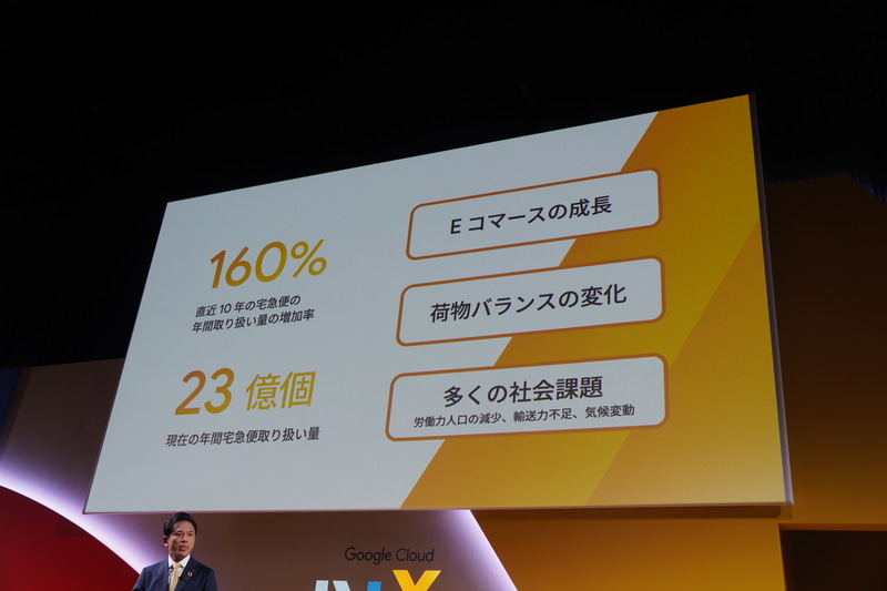 物流業界の変化