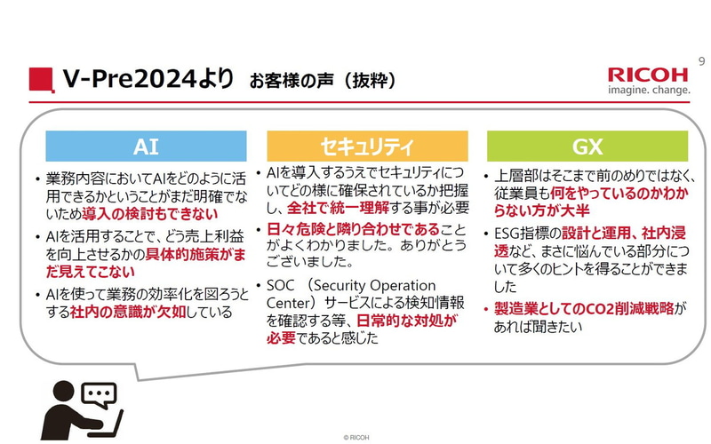 セッションの視聴傾向