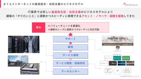 ヤベーやつ多々まとめ割 Amazon.co.jp: Buerjia PCIE4.0 分割 PCIE4.0 X16 - X8+X4+X4