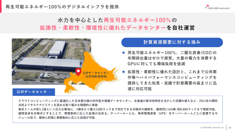 さくらインターネットの石狩データセンター