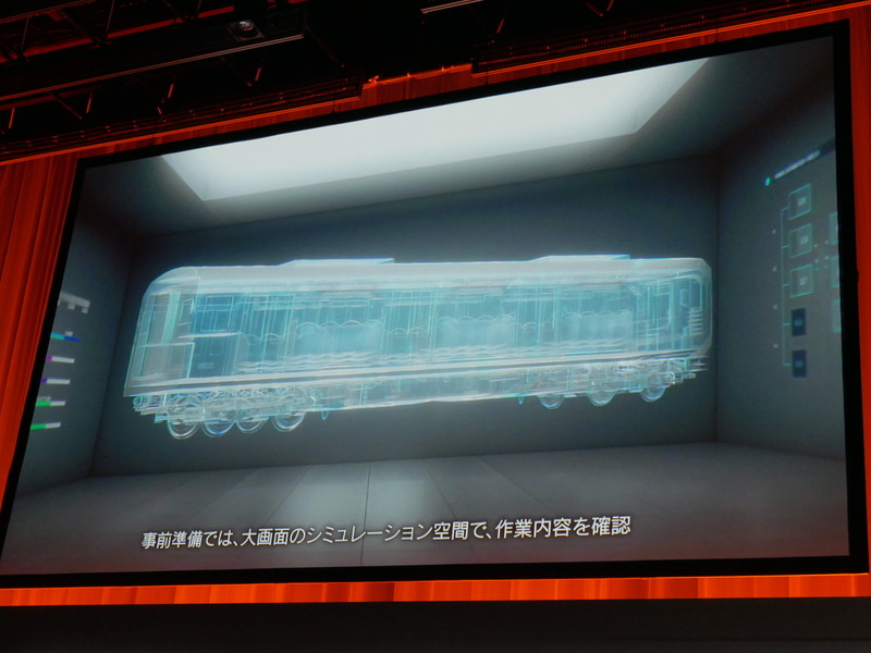 鉄道メタバース