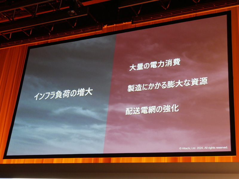 インフラ負荷の増大