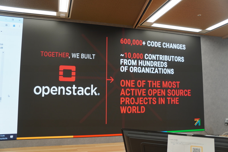 OpenStackの開発コミュニティの規模