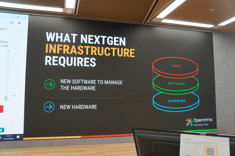 新種のハードウェア、新種のソフトウェア、新種のアプリケーションの要望に対応できる唯一の方法はオープンソース