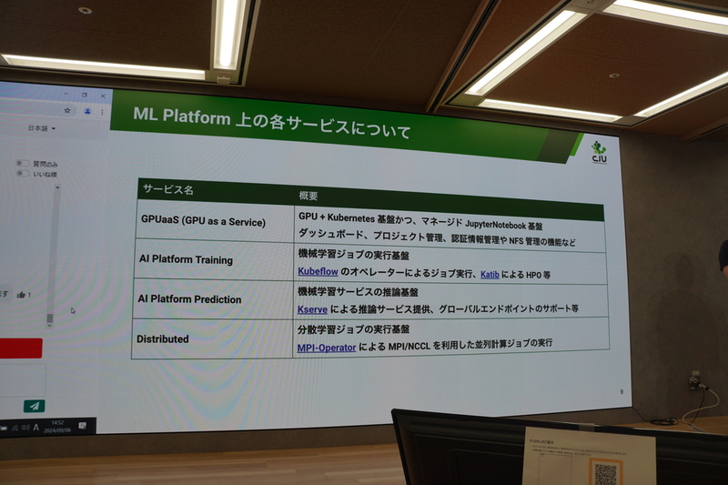 ML Platform上の各サービス