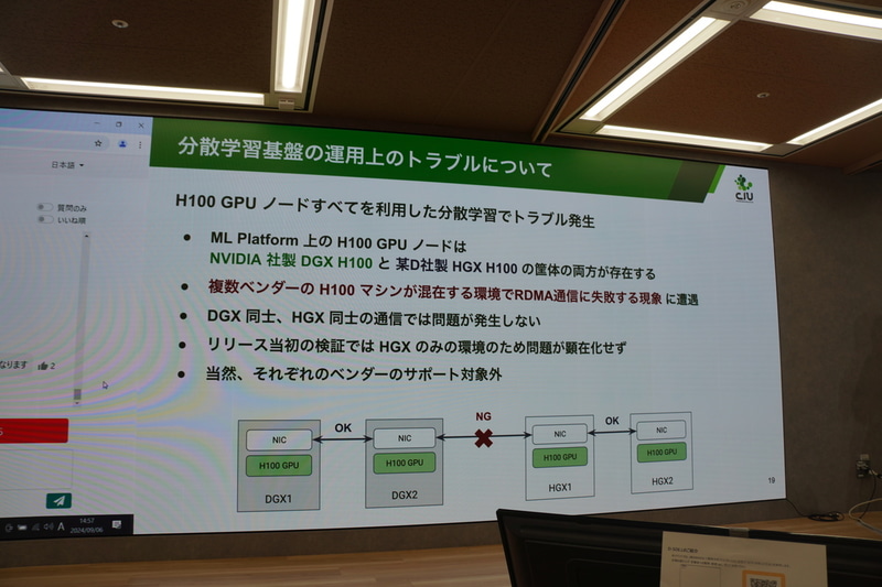 H100 GPUノードすべてを利用した分散学習でトラブルが発生