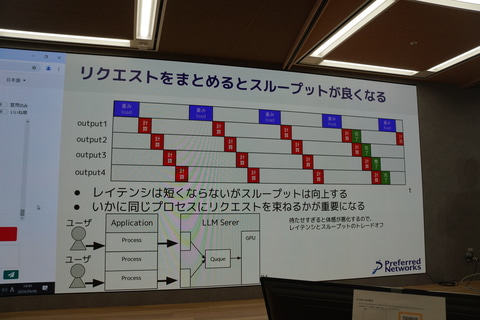 Cloud Operator Days Tokyo 2024のクロージングイベントが開催