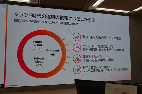 Cloud Operator Days Tokyo 2024のクロージングイベントが開催