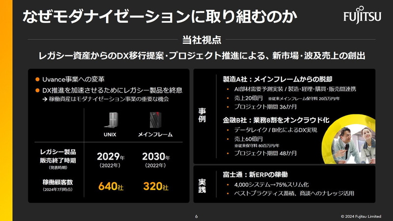 なぜモダナイゼーションに取り組むのか
