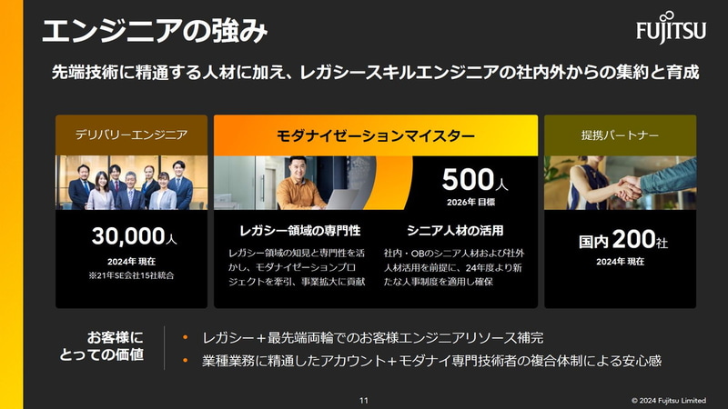 エンジニアの強み