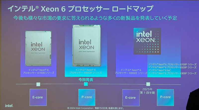 残りの製品は来年の第1四半期に発表予定