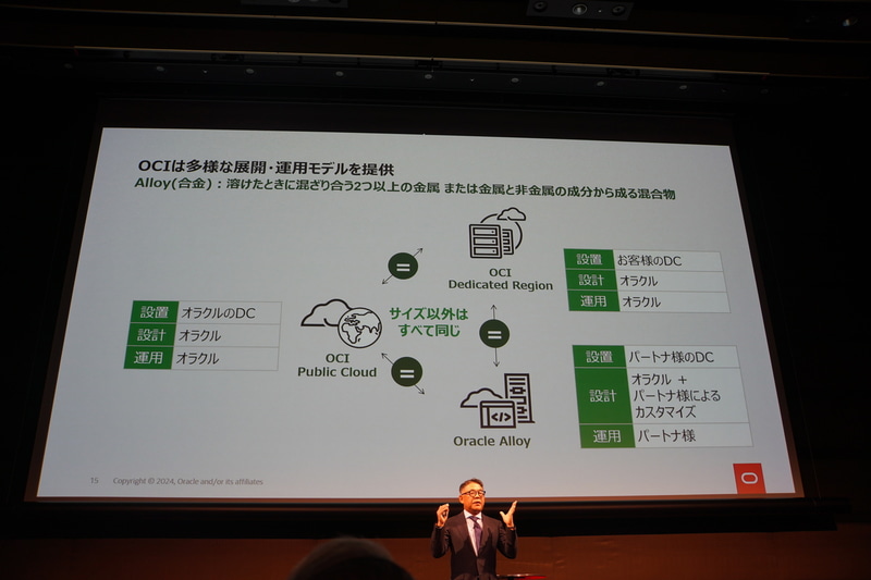 Oracle Cloudの3種類のデプロイ形態