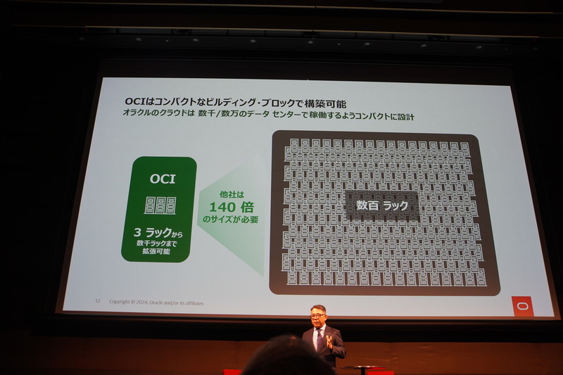 パブリッククラウドと同じ機能を3ラックからで構成可能