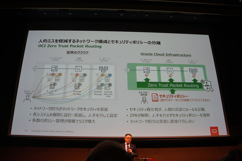 OCI Zero Trust Packet Routing（ZPR）