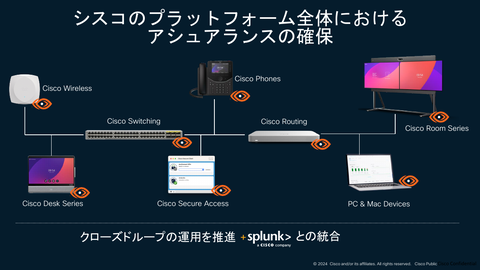 シスコ、2モデル3機種のWi-Fi 7対応アクセスポイントを12月より