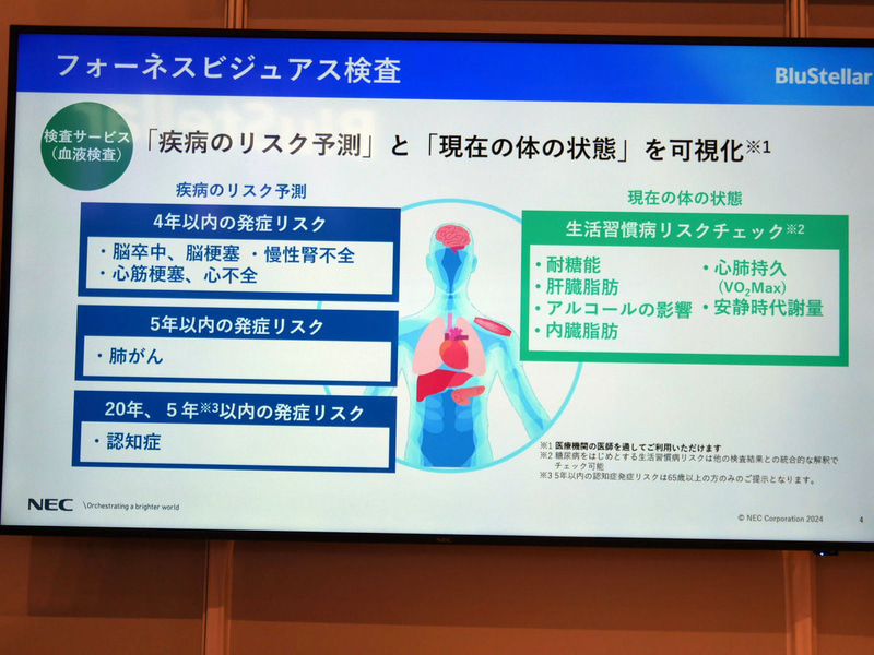 一滴の血液で疾病を予測できる検査サービス「フォーネスビジュアス」