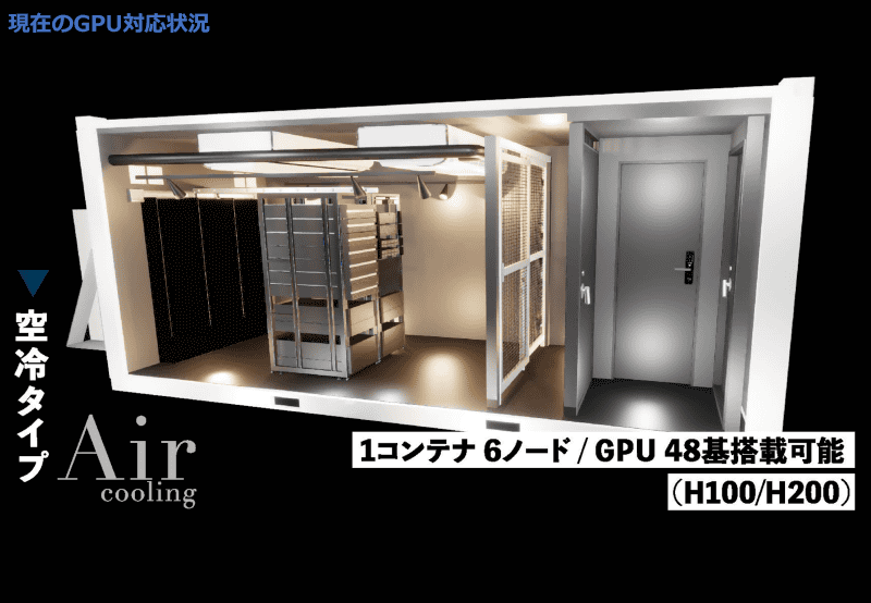 空冷タイプコンテナ