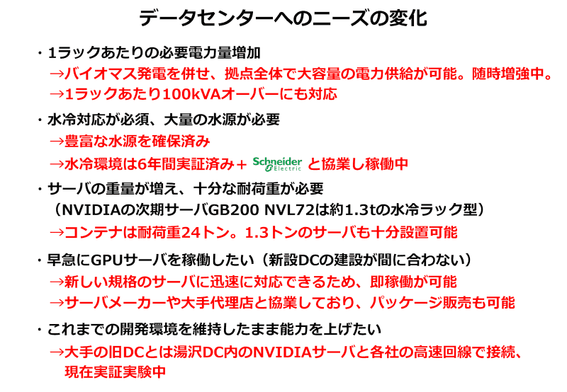 データセンターへのニーズの変化
