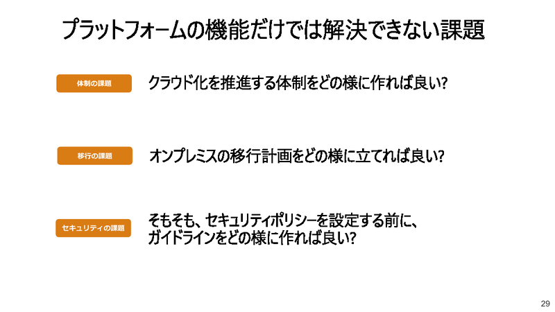 プラットフォームだけでは解決できない課題